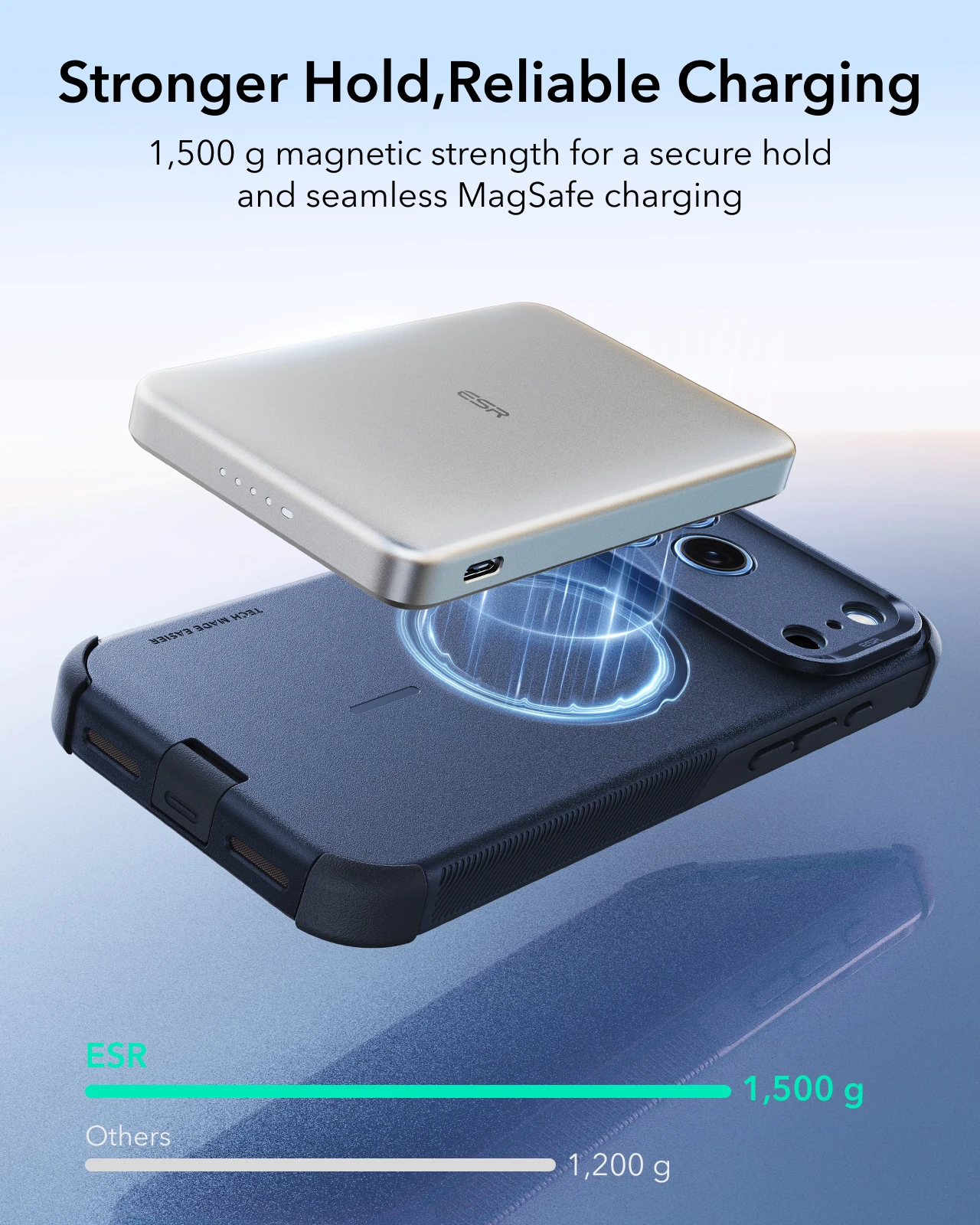 Etui ESR dla 17 Pro Max z przyciskiem sterowania aparatem, ochronne etui magnetyczne klasy wojskowej do iPhone 16, 17, 17 Air i 16 Pro. — zdjęcie produktu 6