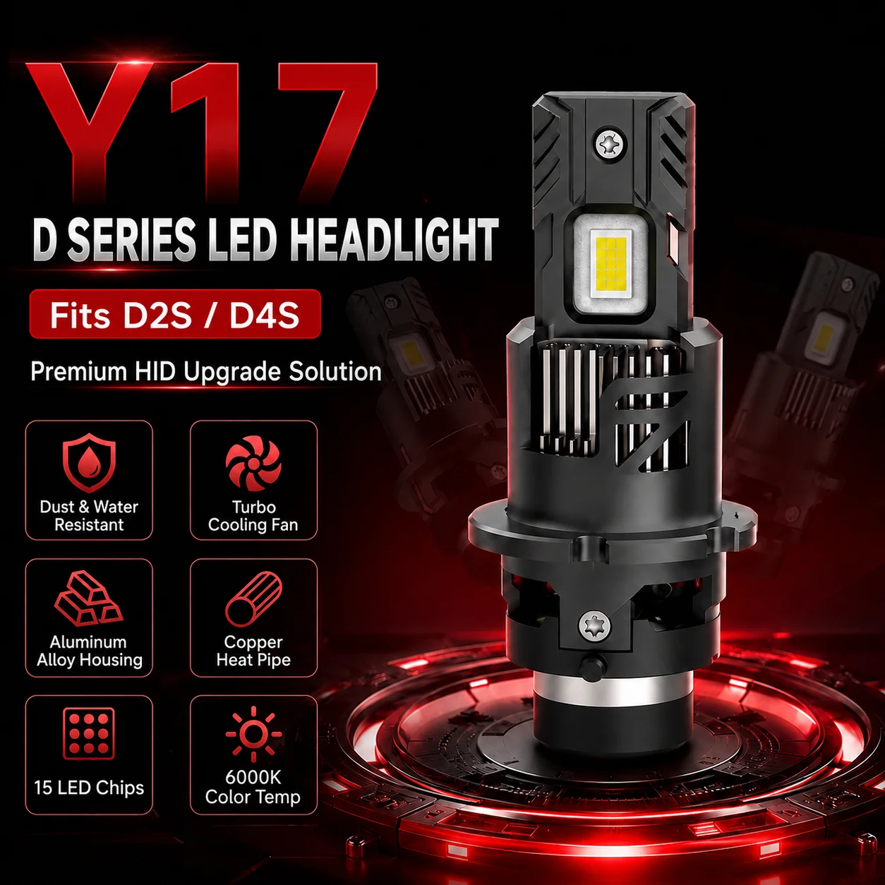 D SERIES D2S D4S LED Headlight HID Bulbs 1:1 Replace Headlamp D2R D4R 12V 24V Canbus Lights Auto Turbo Fan Lamp Plug and Play