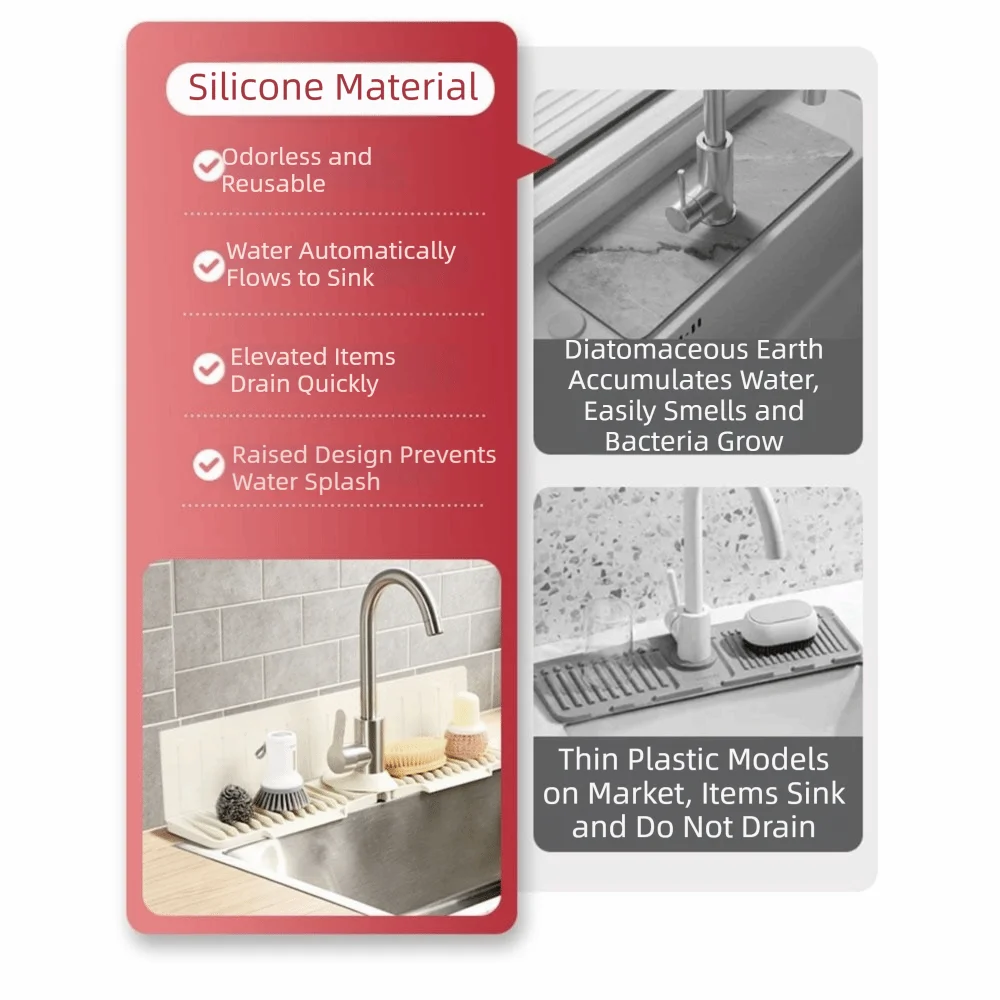 

Fast Self-Draining Silicone Faucet Draining Pad 24 Inch Non-Slip Kitchen Sink Splash Guard Foldable Multi-Functional