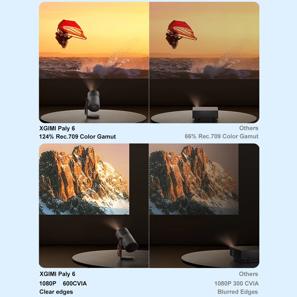 XGIMI Play 6 DLP 1080P جهاز عرض صغير مسرح منزلي محمول هارمان كاردون مكبر صوت مع بطارية 4K جهاز عرض ذكي MEMC HDR شعاع #6