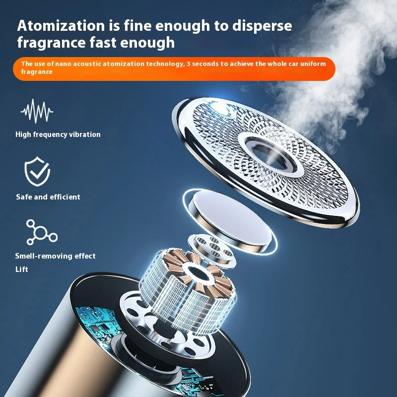 Car Air Freshener Electric Auto Air Diffuser Aroma Car Fragrance Mist Car Perfume Accessories Humidifier Air Aromatherapy