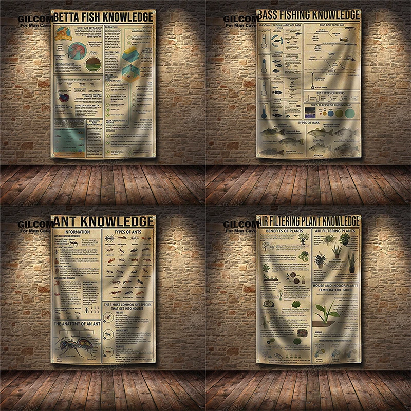 Marine Animals Fish Knowledge Banner Flag Crochet Violin Decor Poster Wall Art Vintage Sign Motor Car Man Cave Pub Club Bar