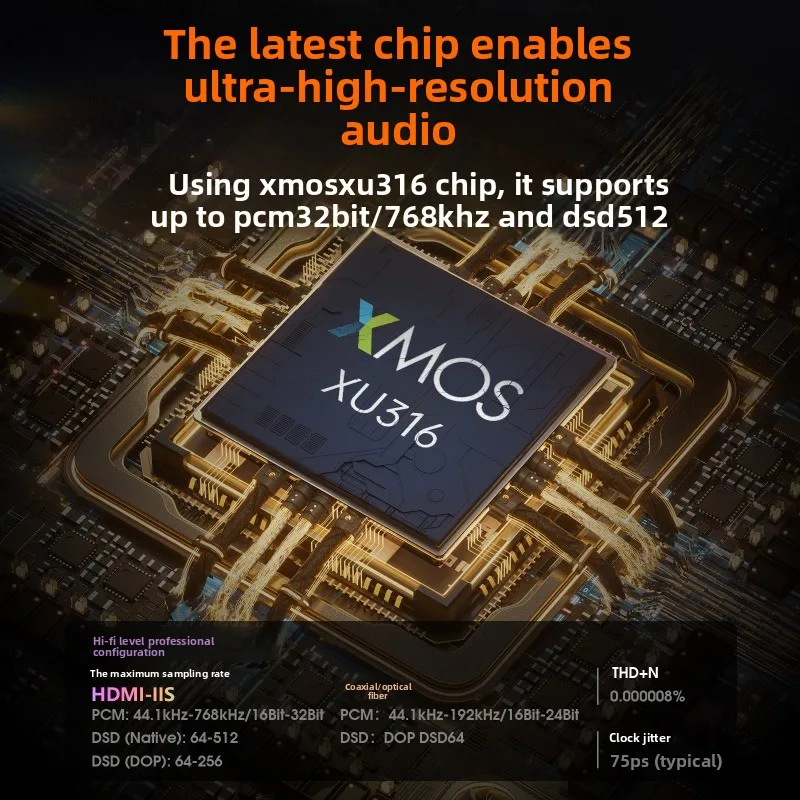 U2 PRO XMOS XU316 Digital Interface USB to Fiber Coaxial Support DSD512