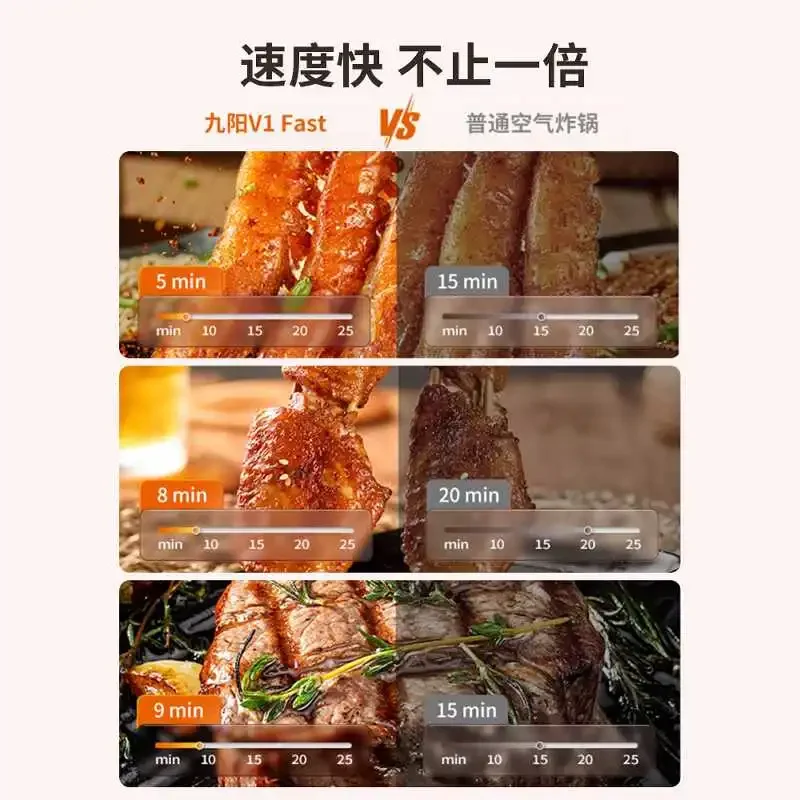 220V Air Fryer No Need To Flip Over Quick and Tender Grilling Steam Oven Large Capacity Electric Fryer V1 fridora sin aceite