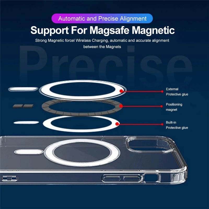 Per custodia di ricarica Wireless magnetica Magsafe per iPhone 16 15 14 12 11 13 Pro MAX XR X XS MAX Plus custodie antiurto