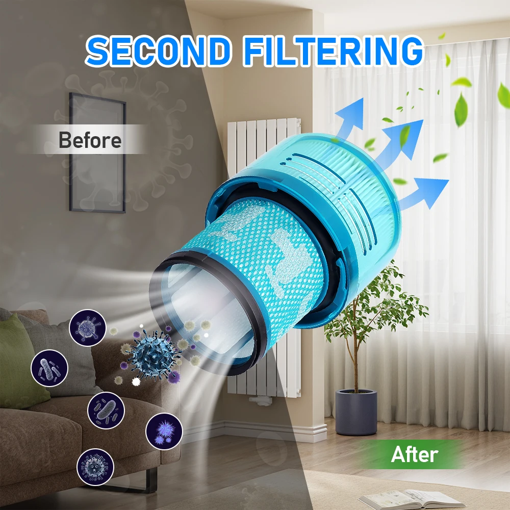 Filter Replacement Part For Dyson V15 V11 SV14 Washable Filter Hepa Cordless Stick Vacuum Cleaner Hepa Post Filter Parts image 3