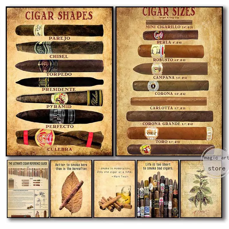 Vintage Cigar Reference Art Poster Cigar Shape Size Knowledge Tobacco Wine Canvas Painting Wall Art Print Picture Bar Home Decor