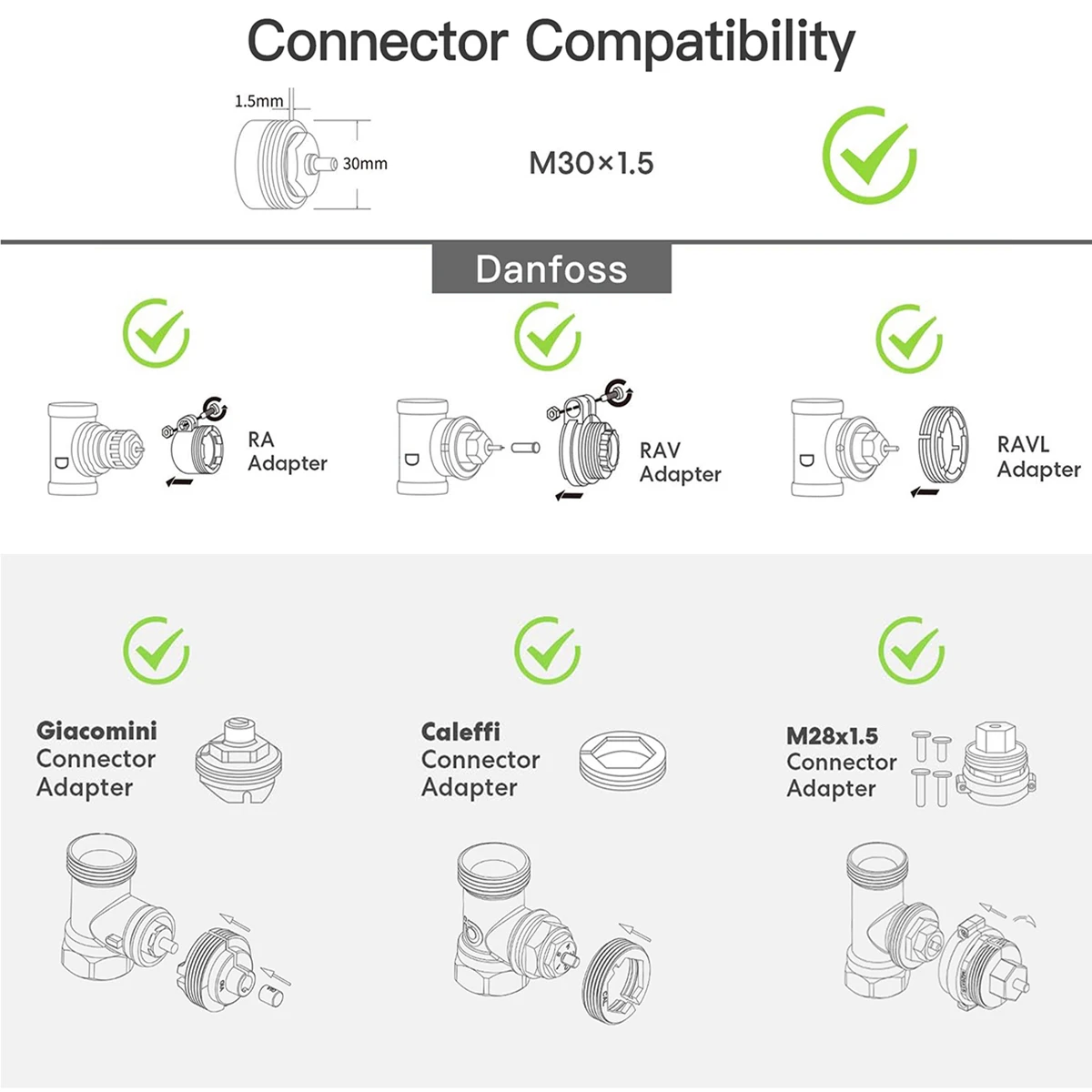 Imagem -06 - Qiumi Smart Wifi Válvulas Termostáticas do Radiador Direto sem Gateway Necessário Trabalhar com Alexa Google Home