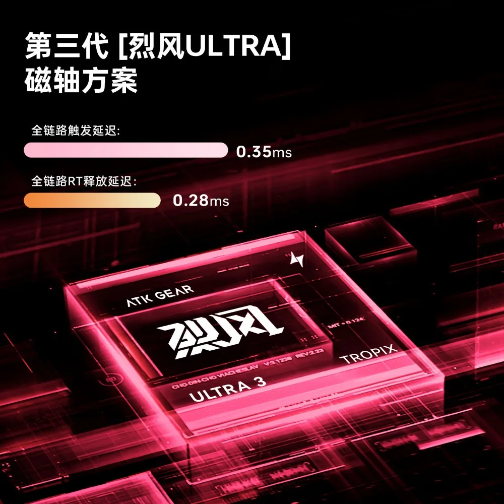 ATK RS7 Air Cyber RGB Magnetic Keyboard RT0.001 Rapid Trigger Zero Dead Zone 8K Waterproof Low Latency Gaming Accessories Gifts