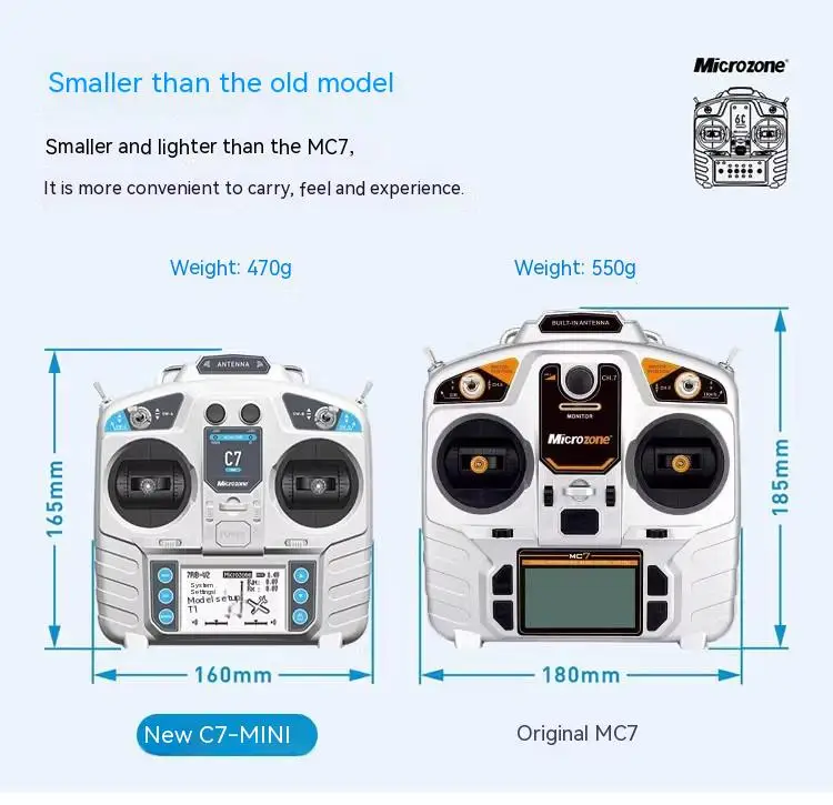 デバイスCP RADIO PHOTRATION minicure デバイスCP RADIO PHOTRATION minicureの通販はau PAY マーケット