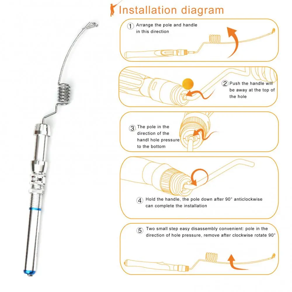 ミニ釣り竿ステンレス鋼川湖アイスポール糸車リールキット