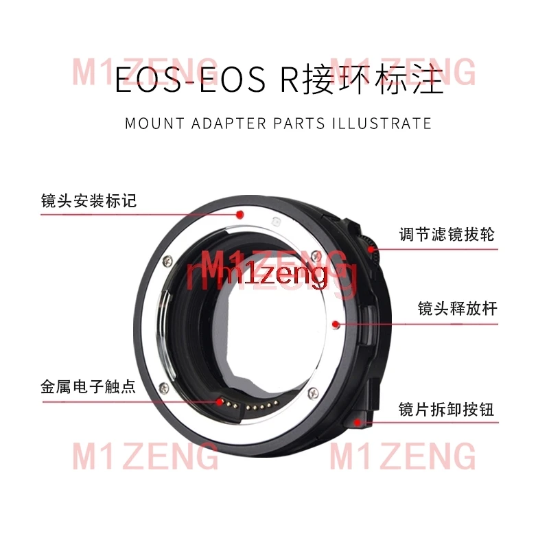 auto focus drop-in cpl nd filt - Nikon Camera Z50 评论和价格
