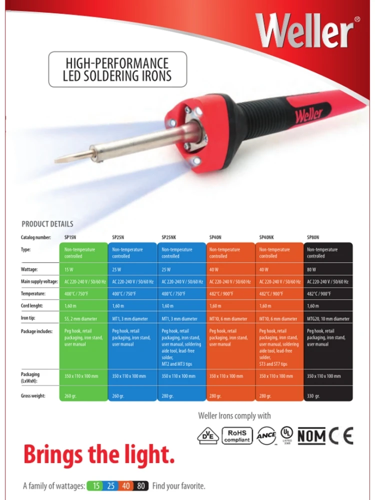 WELLER SP40NEU termostatico esterno saldatore termico 40W portatile ad alte prestazioni LED saldatore strumenti accessori