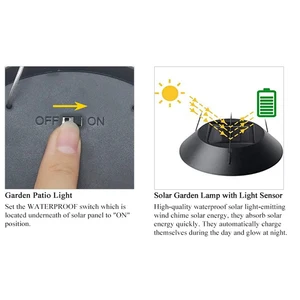 11 Hauptverkäufe Solarpasser - №11