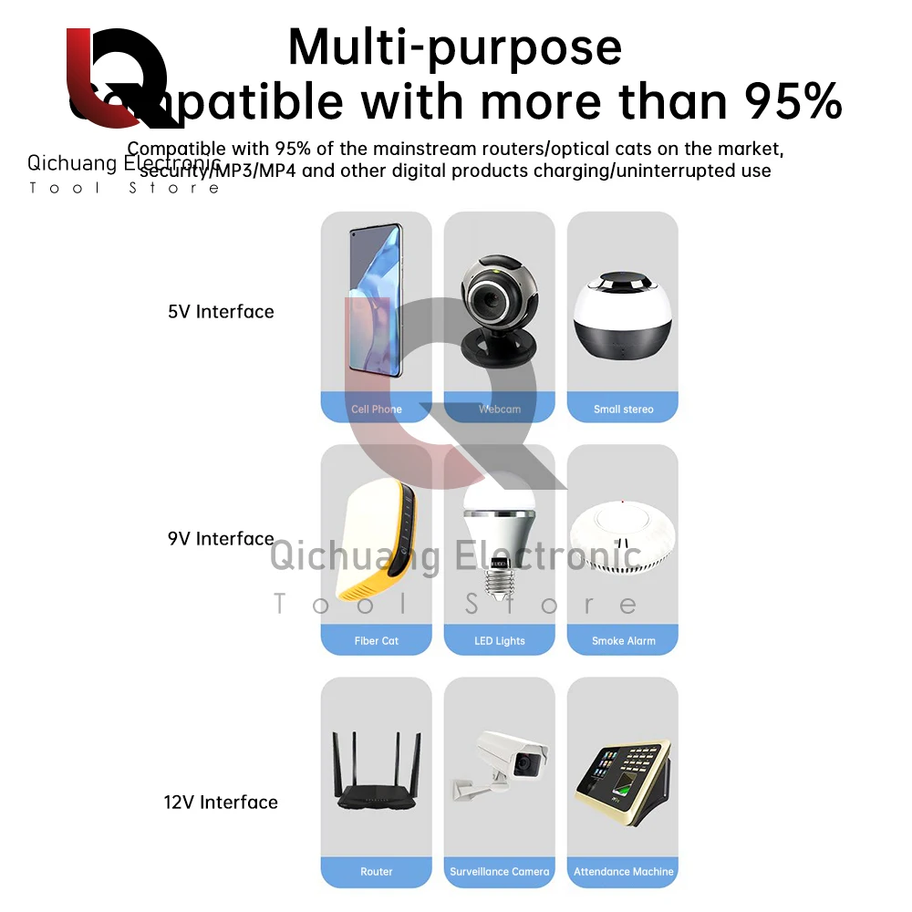 UPS Battery Backup 8800mah 10400mAh 5V 9V 12V 2A 15V 24V Uninterruptible Power Supply Router Upgrade Type-c Interface 50-60Hz