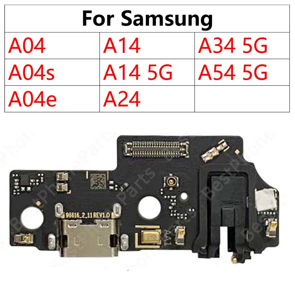 Conector A04e: Guía completa para elegir el mejor conector de carga para tu Samsung Galaxy A04e