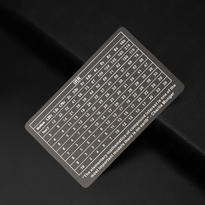 

Прецизионная печатная черная металлическая карта с металлической картой диаграммы данных