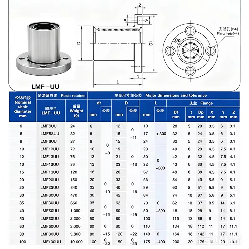 LMF6UU LMF8UU LMF10UU LMF12UU LMF13UU LMF16UU LMF20UU~LMF40UU Ball Bearing Flange Linear Bearing For 3D Printer Linear Rod