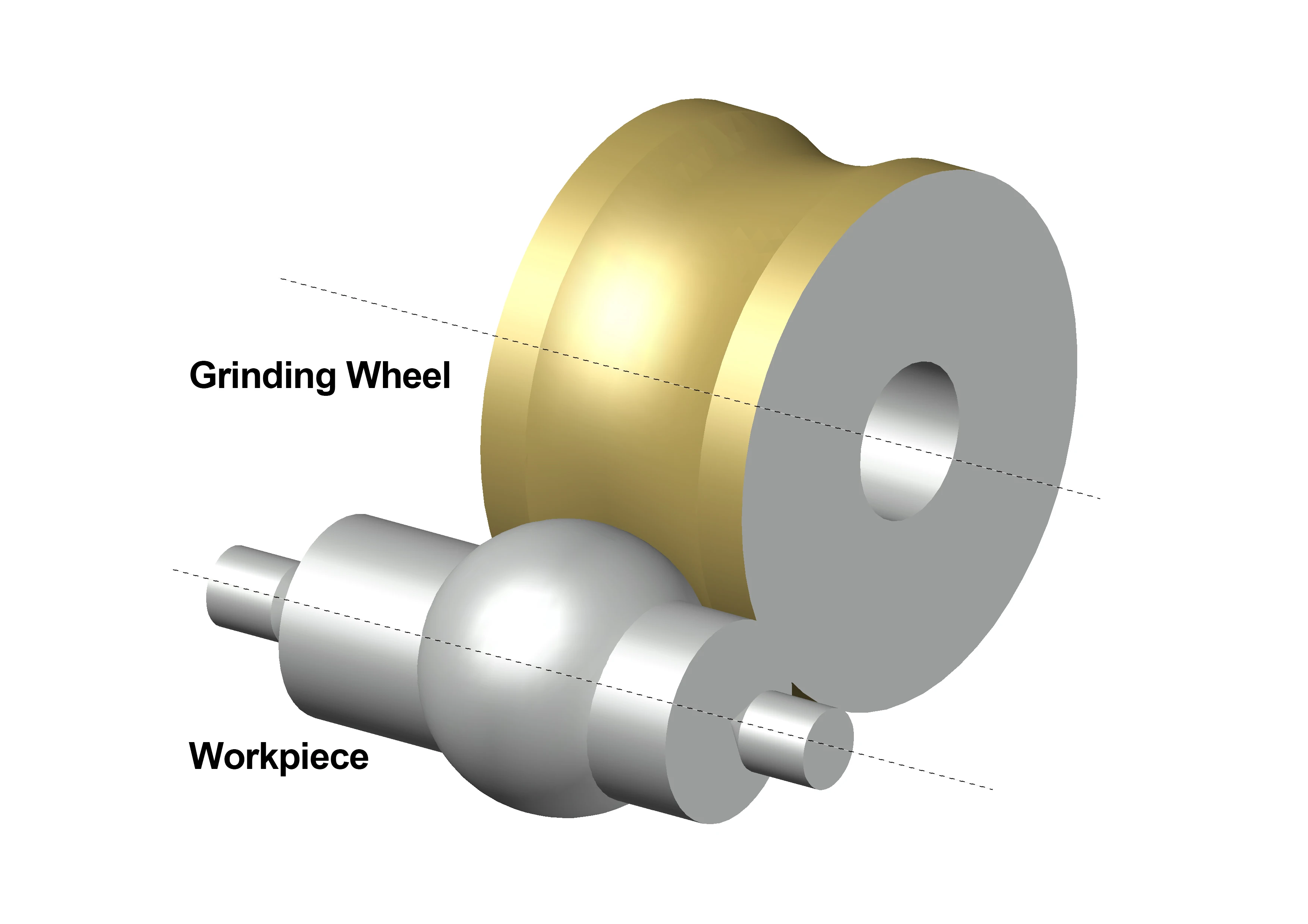 Diamond centerless grinding wheel cylindrical grinding wheel bearing