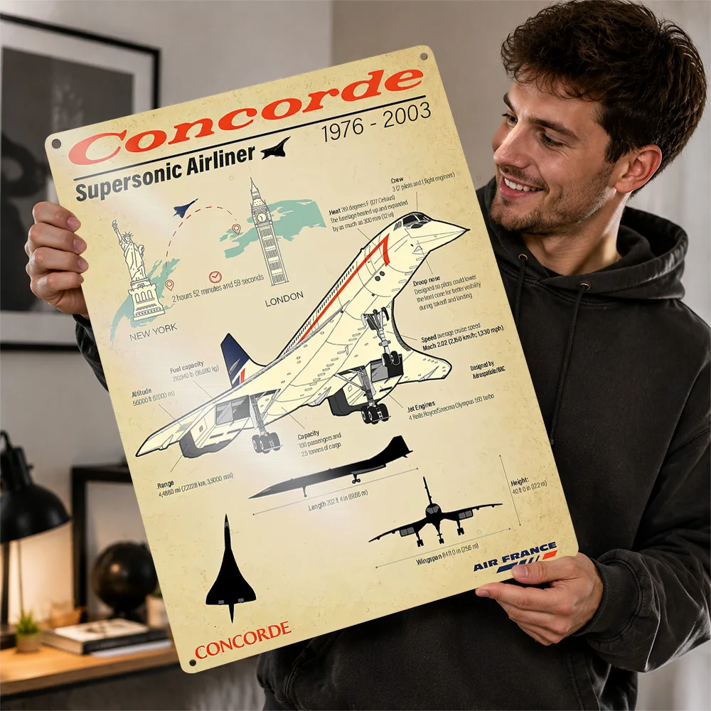 Concorde Supersonic Airliner Technical Diagram Aluminum Poster Personalized Metal Sign Pilot Tribute Wall Art Ideal In Studies