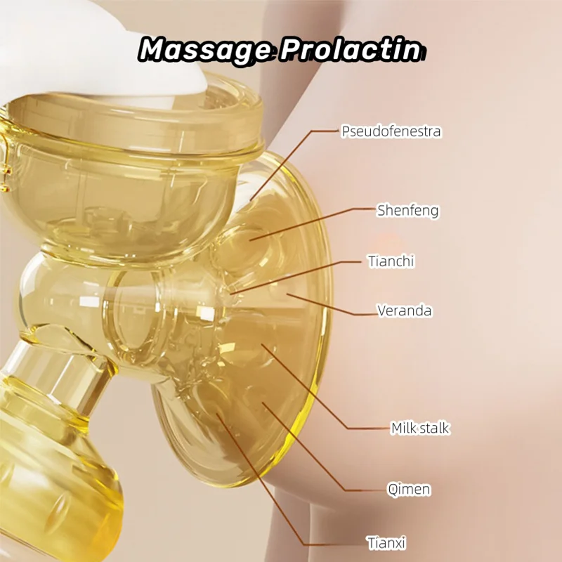 Manual Breast Pump Large Suction Cups Massage Function Painless Breastfeeding Compact Portable Collecting Breast Milk for Baby