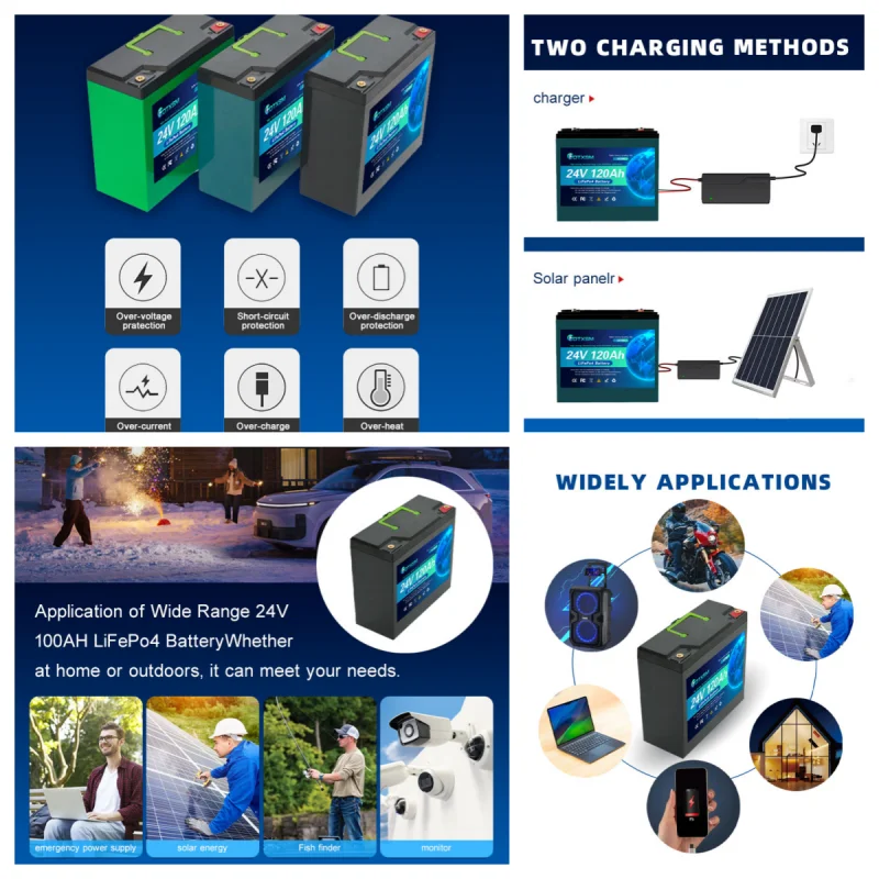 

LiFePO4 32700 12V 120AH battery has a built-in 100msrv rechargeable Ferrous lithium phosphate solar off-grid battery.