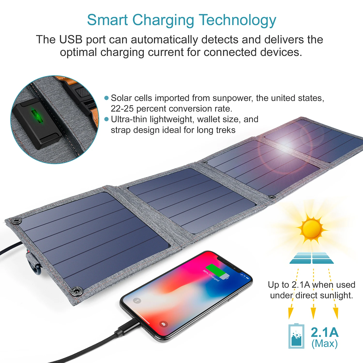 14W Choetech Foldable Solar Charger with 1*USB-A