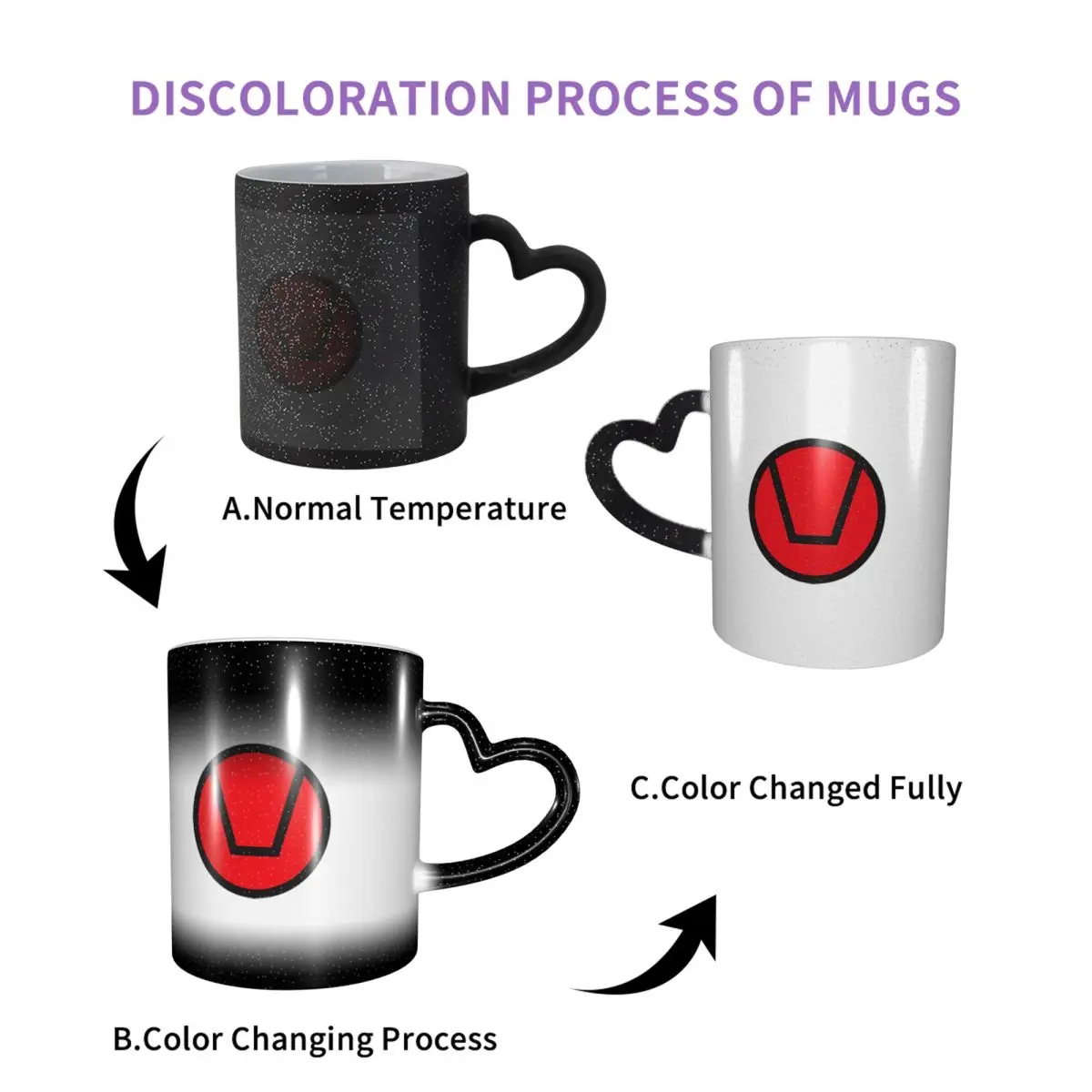 Swinger Lifestyle Symbol Mug Funny Ceramic Coffee Cups Tea Mugs Milk Cup Drinkware Gifts for Friends