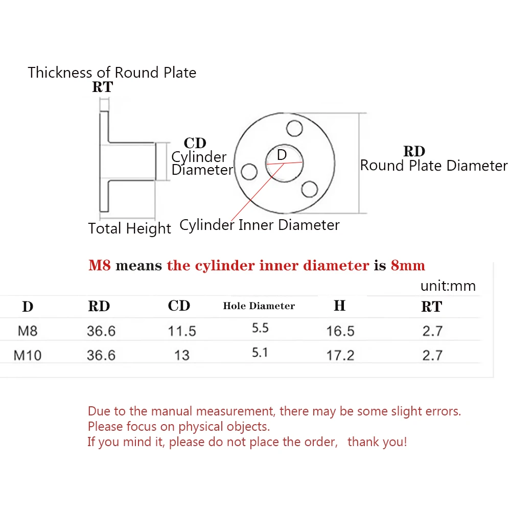 M6 M8 M10 M12 Iron Plate Nut Furniture Plywood On Lock Nut Sofa Foot Lock Galvanized Three-Hole Nut Color White Black Zinic 2pcs