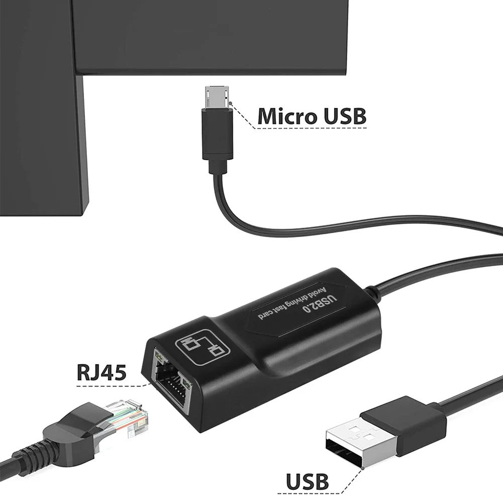 USB 2.0 To RJ45 Network Adapter 100Mbps External Ethernet Converter Compatible For USB 1/2 OTG Cable For Fire TV 3/Stick Gen2