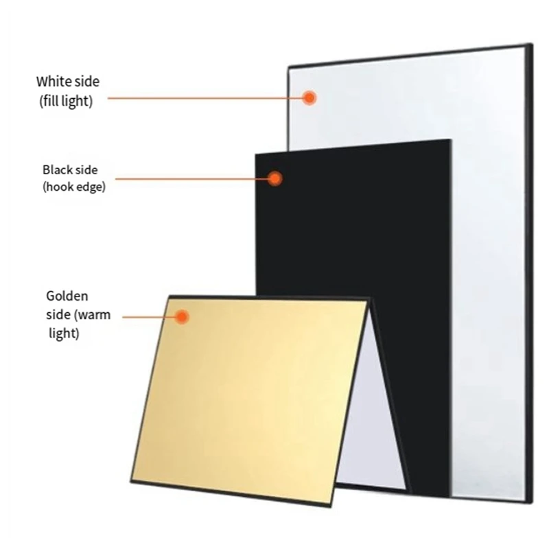 A3 Pieghevole Portatile Fotografia Cartone Versione Addensata Della Piastra di Riempimento Sfondo Fotografia Accessori Parti A