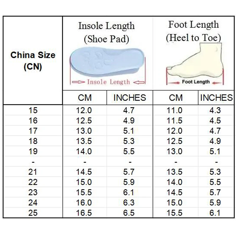 Toddler Sandals Summer Children Shoes Little Kids Sport Sandals Lucky Smile Face Unisex Baby Boys Girls Casual Anti-slip Sandals