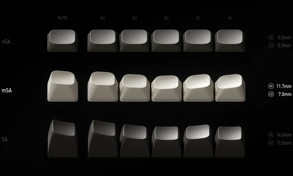 キーボード GEM80 PBT KEYCAPS MysticIndigoxThemedKeycapsv2_1