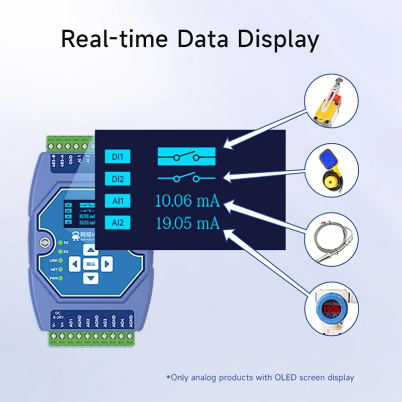 Télécommande 4 voies Mulhouse Ition Control, Modbus, TCP, I, P, Networking Tech, 4AI + 4AO, 0-20MA, RJ45, RS485, Modbus Gateway, OLED Display