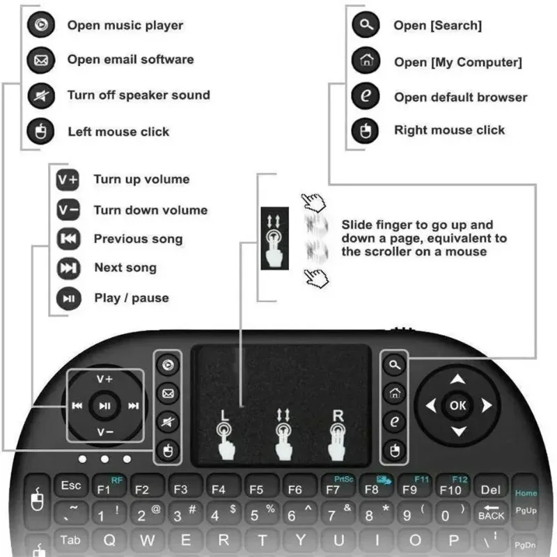 لوحة مفاتيح وماوس صغيرة I8 Flying Mouse لوحة مفاتيح صغيرة للتحكم عن بعد وبطارية جافة وبطارية ليثيوم وإصدار بإضاءة خلفية بثلاثة ألوان