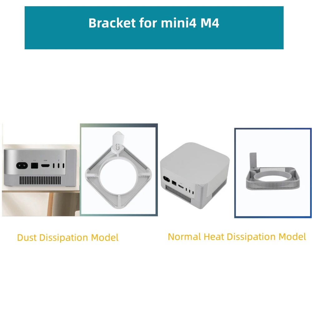 

Base Height Enhancement Stand Power On Button Thermal Dustproof for mini4 M4 Computer Hosting Desktop Bracket Accessories