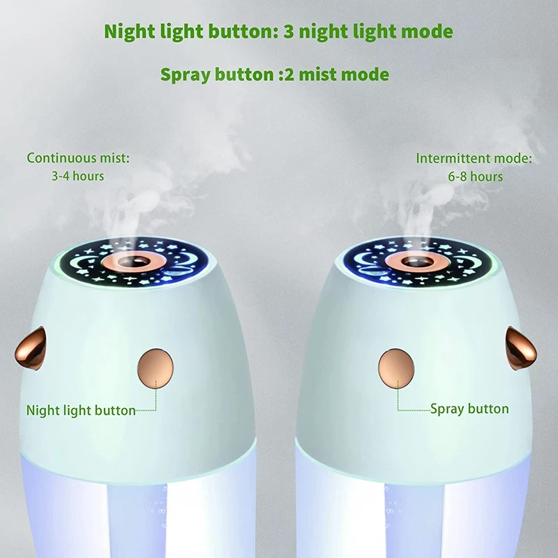 ポータブルデスクトップ空気加湿器、星空の常夜灯の投影、超音波コールドフォグ加湿器、かわいい