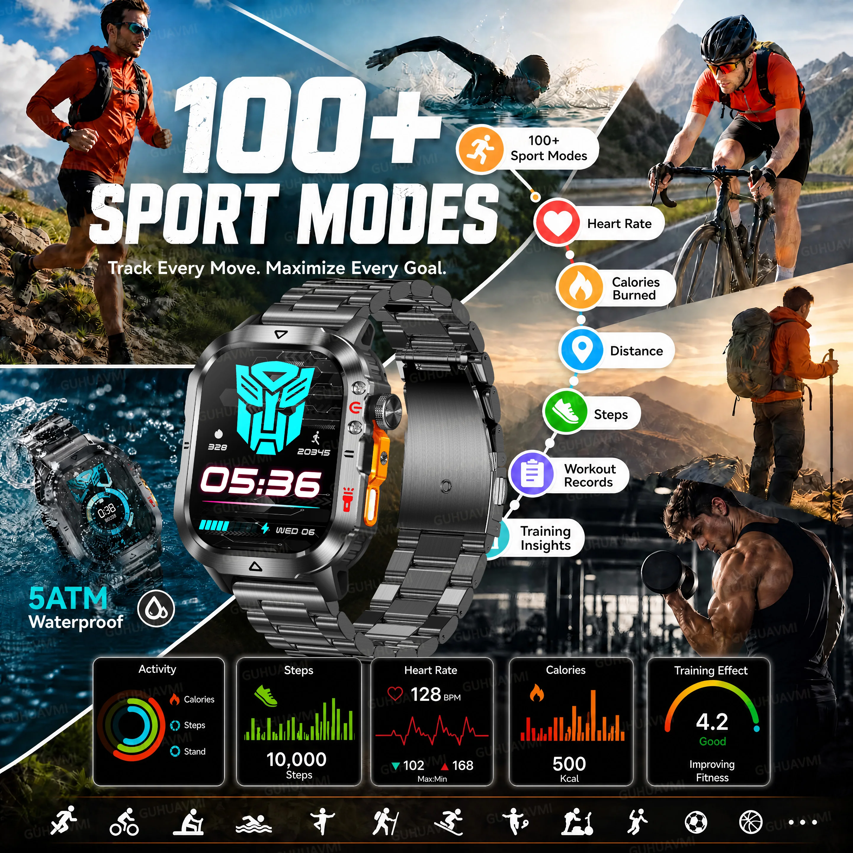 Neue Bumblebee Military Smartw – Definition Of Outdoor Sport Bewertung und Preis