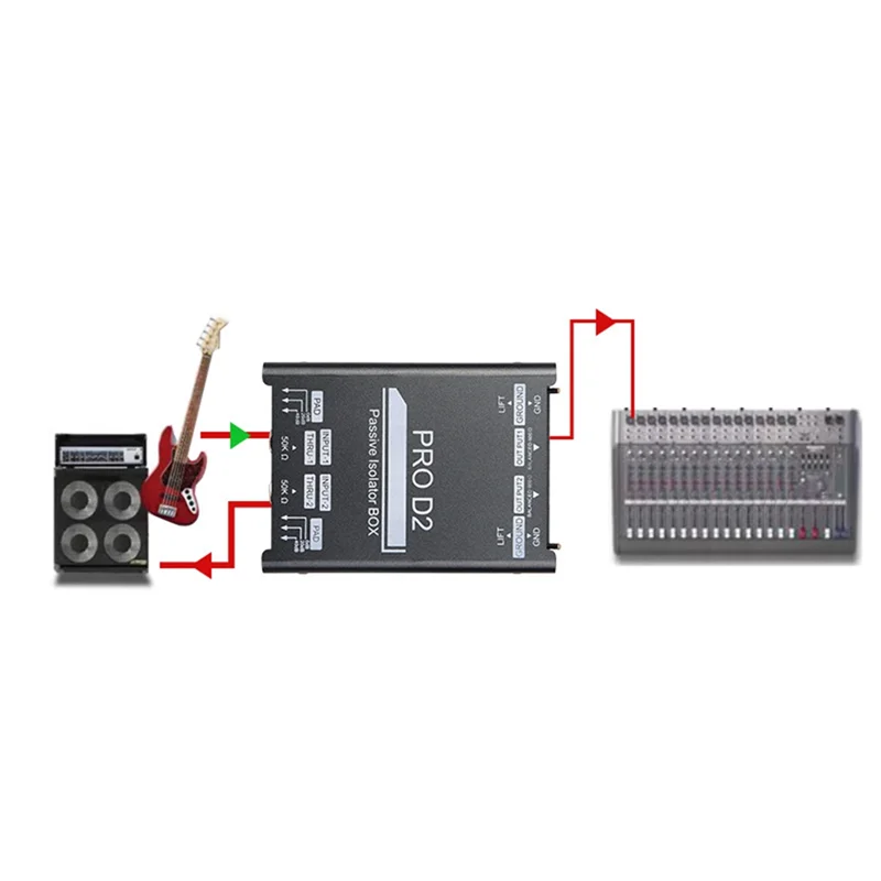 

Y67A-Audio Isolator Passive Isolator BOX Permalloy Isolator Current Sound Noise Mixer