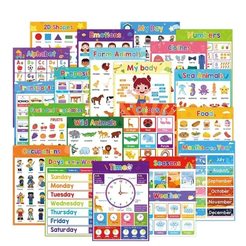

Montessori A4 Educational Posters for Preschool Kids English Words Learning Poster Alphabet Pictures for Playroom Learning Toys