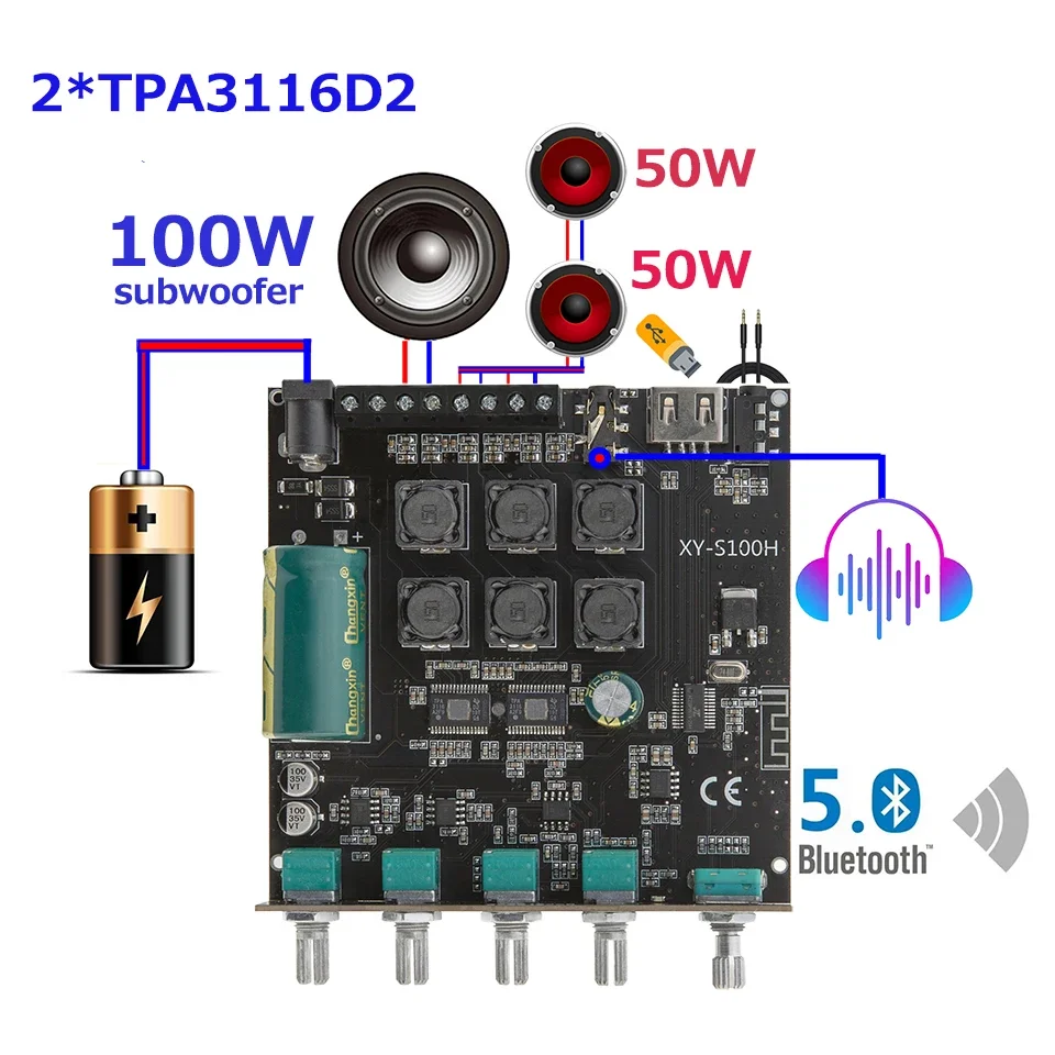 2*50W+100W Bluetooth 5.0 Power Amplifier TPA3116D2 Board Subwoofer 2.0/2.1 Class D Home Theater Audio Stereo Equalizer USB Amp