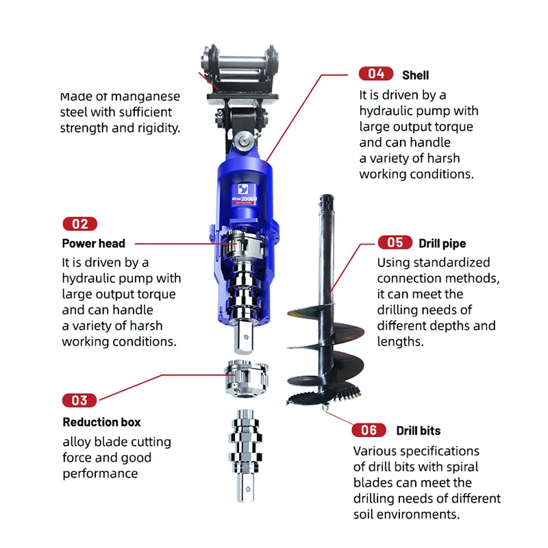 油圧式オーガードリル,掘削機アタッチメント,カスタマイズ製品