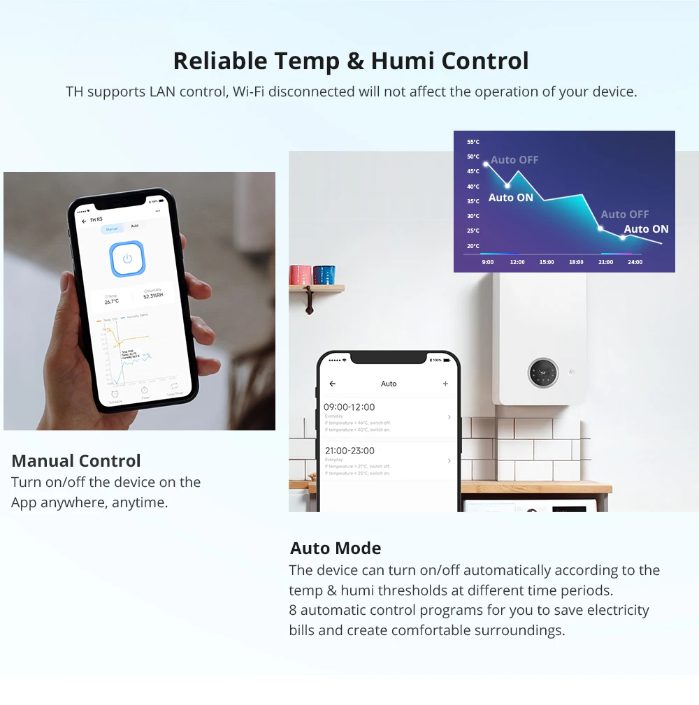 SONOFF TH Elite 16A/20A Temp&Hum Monitoring Switch WiFi Smart Switch Smart Home THR316D/THR320D WorkS With WTS01/ RL560/THS01