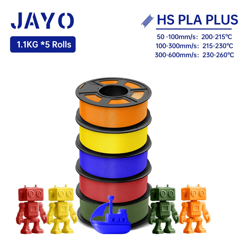 Jayo High Speed Pla… - image