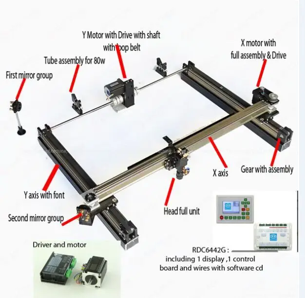 laser parts for co2 laser cutting machine fiber cutting machine and marking machine