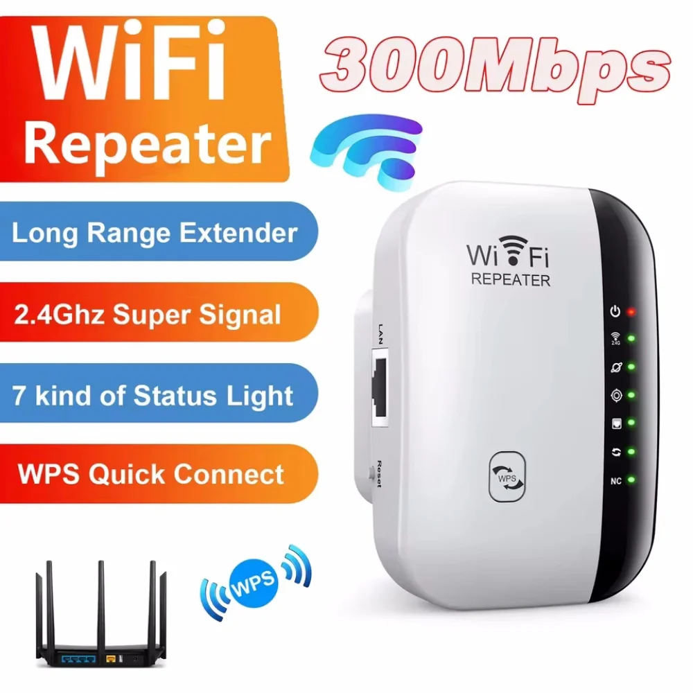 

EU/US PLUG 300Mbps Wireless WIFI Repeater 2.4G Router Wifi Range Extender Wi-Fi Signal Amplifier 802.11N Network Amplifier