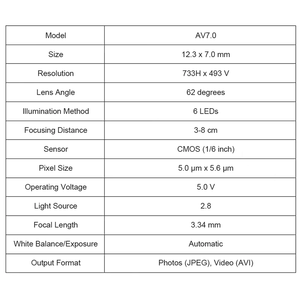 CVBS AV LED Industrial Endoscope Camera Module Wide Dynamic Range 1080P HD 0.3MP 7mm Macro Shooting 62 Degree Photo Video Output