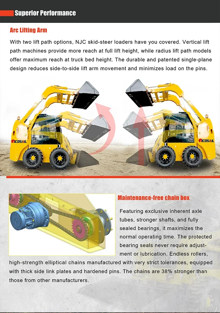 Envío Gratis potente nuevo motor EPA rueda oruga equipo pesado minicargador fácil de operar