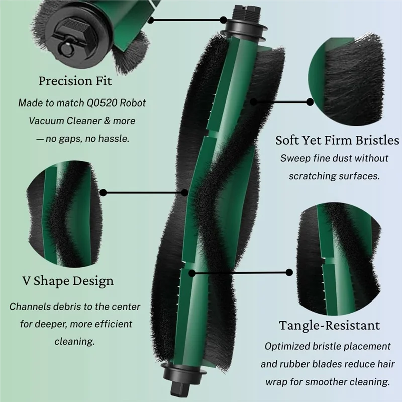 BAAN-For Irobot Roomba Robot Vacuum Essential Vac Q0520, Q011, Q0120 Essential Combo Y0140, Y0110 Accessories Kit