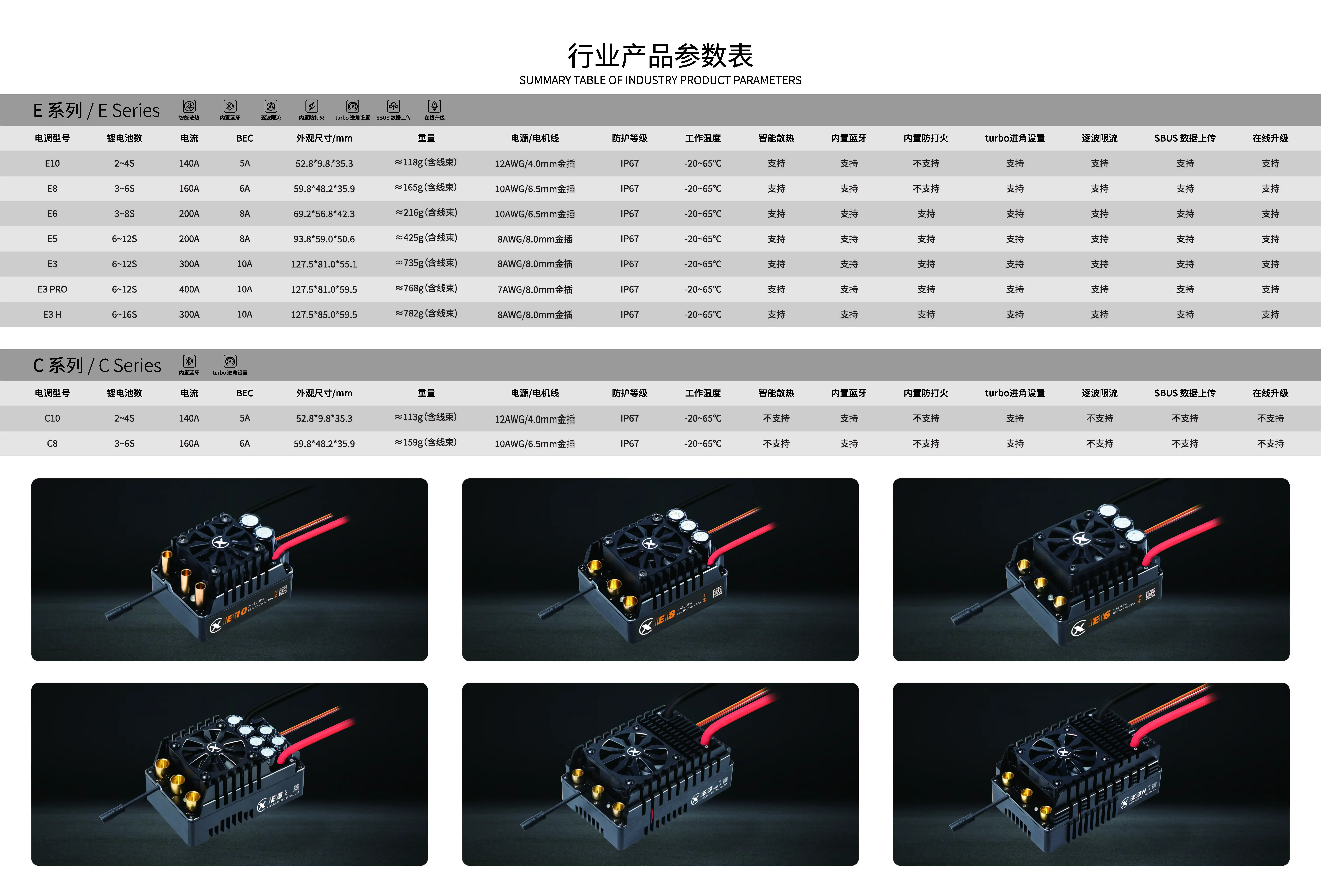 2026 12V 24V Kv 340… - image